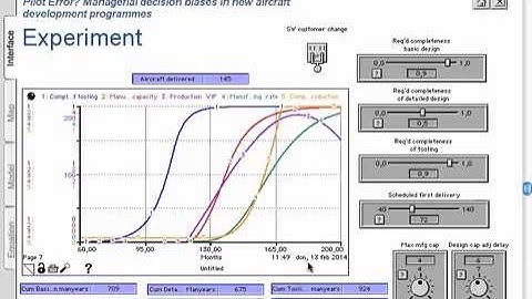 SCD Chapter 8 Ithink GP 4 Replaying History