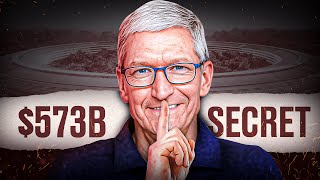 Apple’s $573 Billion Bet (& Are They Going Private)