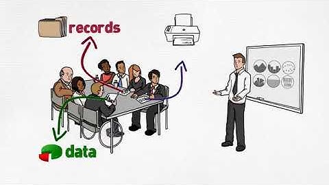 Cloud Computing in computer for class 8