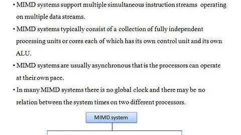 Multiple Instruction Multiple Data/MIMD in Tamil