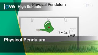 Physical Pendulum | Physics | Video Textbooks - Preview