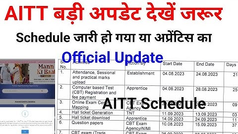 AITT Latest Update|| AITT 115 EXAM || AITT 115 ADMIT CARD UPDATE|| AITT FEE