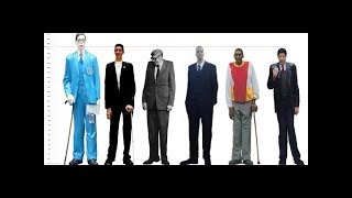 Top 10 Tallest Men In The World â€“ 2017 Update