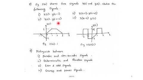 4SEM_S&S(18EC45)_MODULE-1_CLASS-2