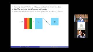 Kevin Carlberg - AI for Computational Physics: Toward real-time high-fidelity simulation