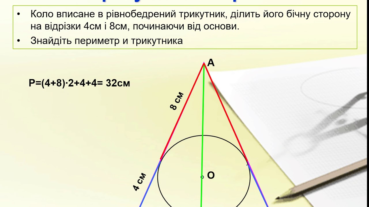 Какие коло