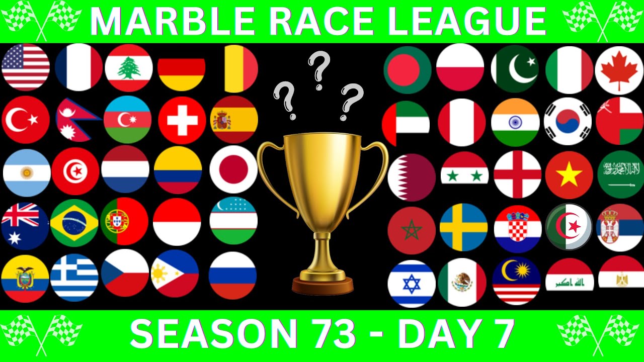 Лига мраморных гонок, 73 сезон, день 7. Мраморные гонки в Алгоду.