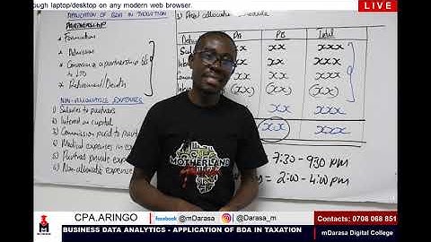 BUSINESS DATA ANALYTICS AUGUST 2023 EXAMS - APPLICATION OF DATA ANALYTICS IN TAXATION