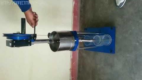 JSR 202 A Beating & Freeness Tester