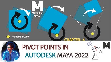 Pivot Points Tools In 3D Maya | Soft Selection | Scale and Rotation