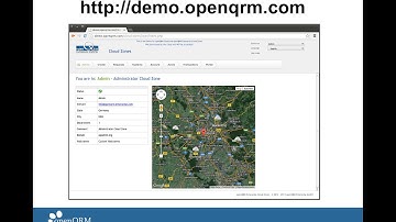 Private Cloud Computing as easy as a pie