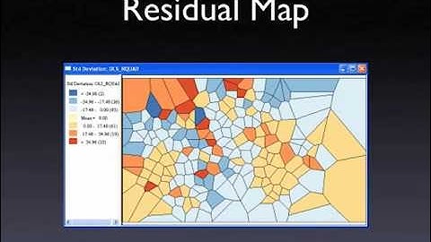 Diagnostic Tests: Refresher