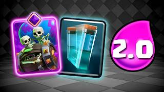 spamming 40 skeletons at the bridge