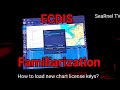 Quick ECDIS Familiarization | Transas Navi - Sailor 4000 Tutorial | SeaRnel TV