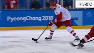 Russia - Czech Republic 3-0 Olympic games 2018 | review of goals scored