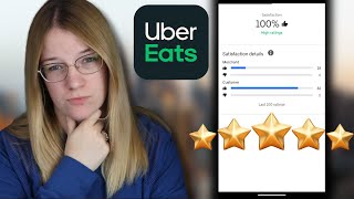 Whos Truly Impacting Our Surveys? The Clients Or The Restaurants?