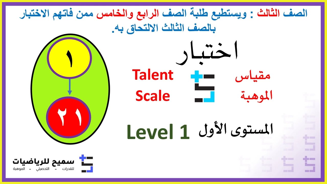 مقياس موهبة المستوى الأول 1-21
