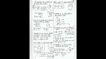 GRAVITATION || PHYSICS || Short Notes || JEE MAINS/ADVANCED || NEET || Class 11th ||#JEE/#Neet