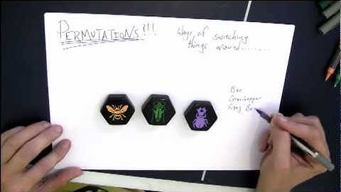 Algebraic Structures 2.3 - Permutations