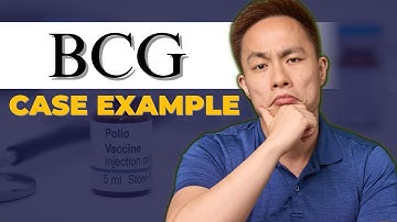 BCG Case Interview Example: One Country Eradicates Polio