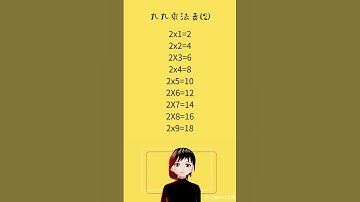 【玖蘭閒讀】九九乘法表2