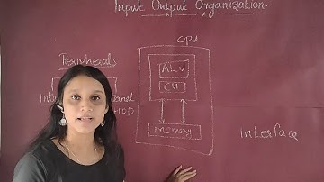 Input output organisation - Peripherals - interface- Io commands