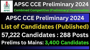 APSC CCE Preliminary 2024: List of Candidates