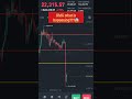 Bitcoin crash omg shorts bitcoin crypto bitcoincrash cryptocrash