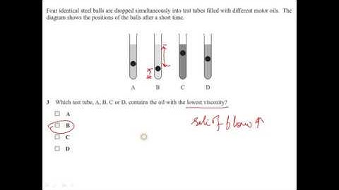 Edexcel IAL physics unit 1 June 14 part 1