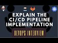 Answering CI/CD Process in DevOps Interviews π