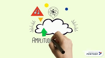 Amplitude Modulation