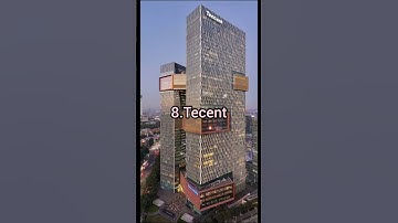 Topmost companies in the world 🌎...... #google #microsoft #apple #meta #amazon #ai #new #shorts