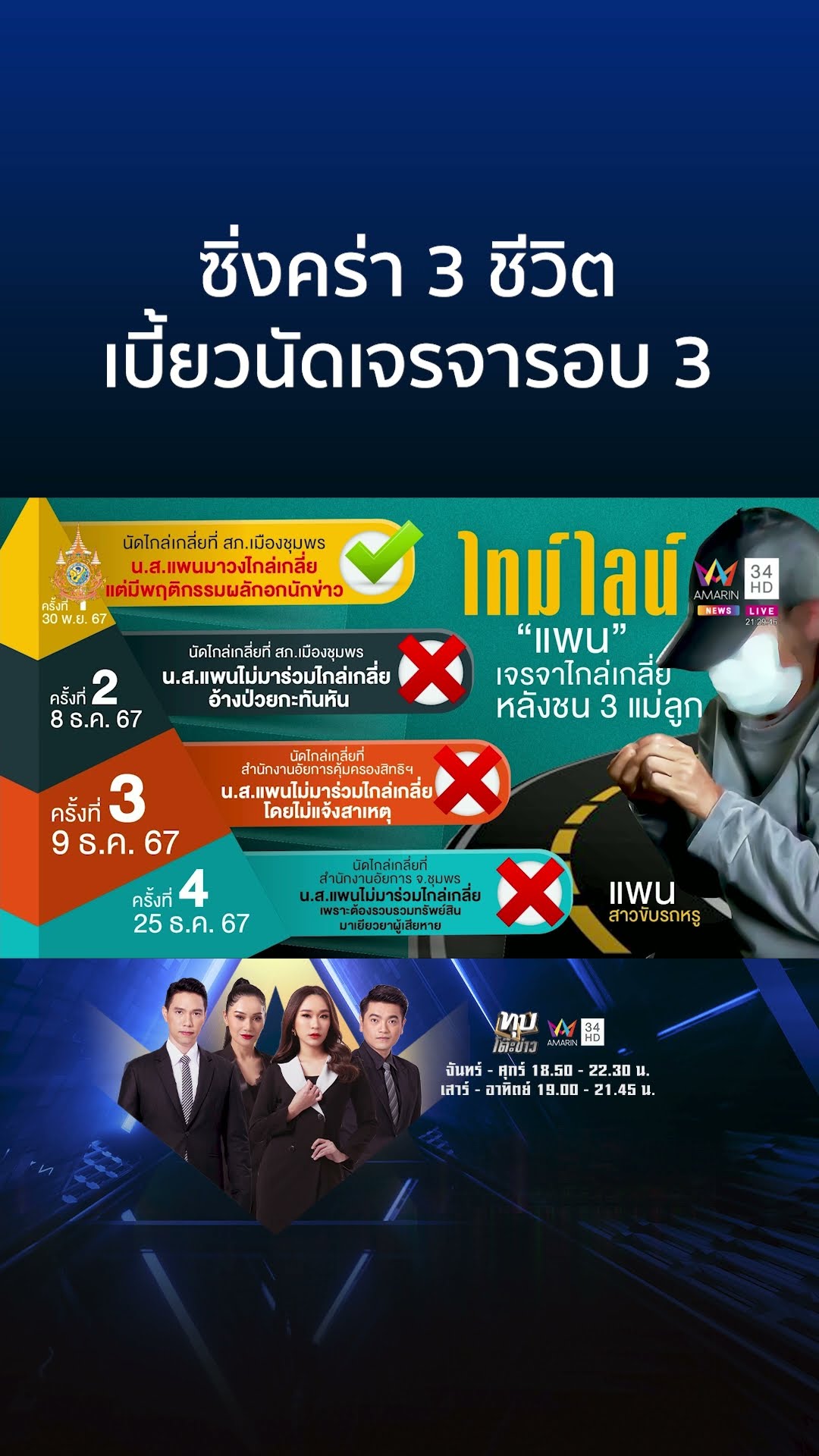 แพน 3 ศพซิ่งบีเอ็มขยี้แม่ลูกเบี้ยวคุยรอบ 3 ญาติเหยื่อซัดไม่เจรจาแล้ว | ทุบโต๊ะข่าว