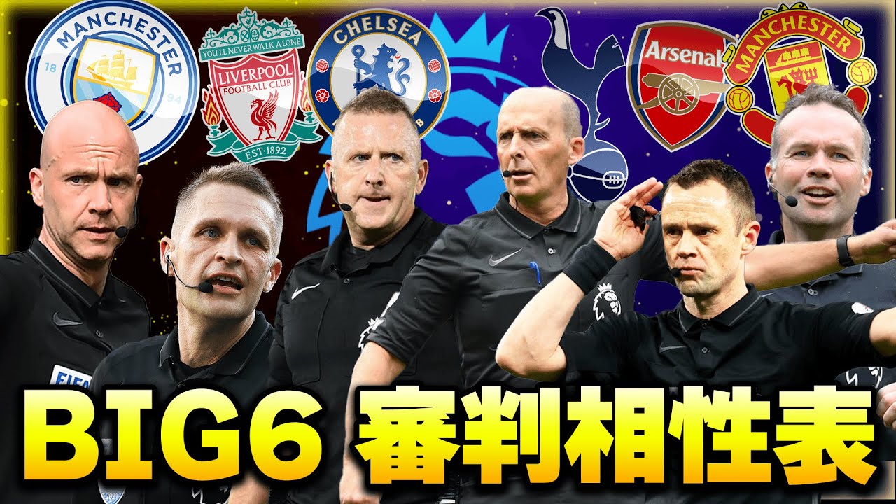 【検証】BIG6各クラブが最も苦手としている審判は誰なのか？衝撃の結果が明らかに！！