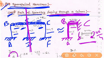Structural Analysis~Lec 38~U6~Moment Distribution Method (Conceptual Questions)by Bharat Kumar