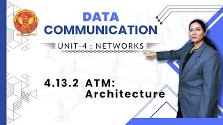 4.13.2 ATM: Architecture | EC603(A) |
