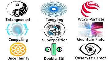 QUANTUM PHYSICS Explained in 2 Minutes