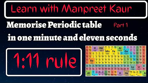 Learn Periodic Table in 5 Minutes Hindi Part-1 - Easy Method to Memorize Periodic Table