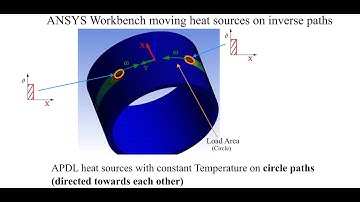 ANSYS WB APDL Code moving heat sources on inverse paths (pipe welding, directed towards each other)