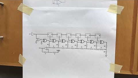 Doc Sketchy Folding Quantizer