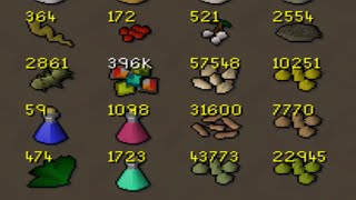 HCIM I Thieved 90,000 Master Farmers