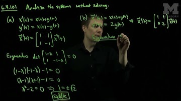 Examples of Classifying the Origin of Linear Systems