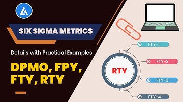 DPMO, FTY, FPY, and RTY: Important Concepts With Practical Examples