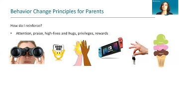 Anxiety 101- 6. Cycle of Anxiety and Behavior Change