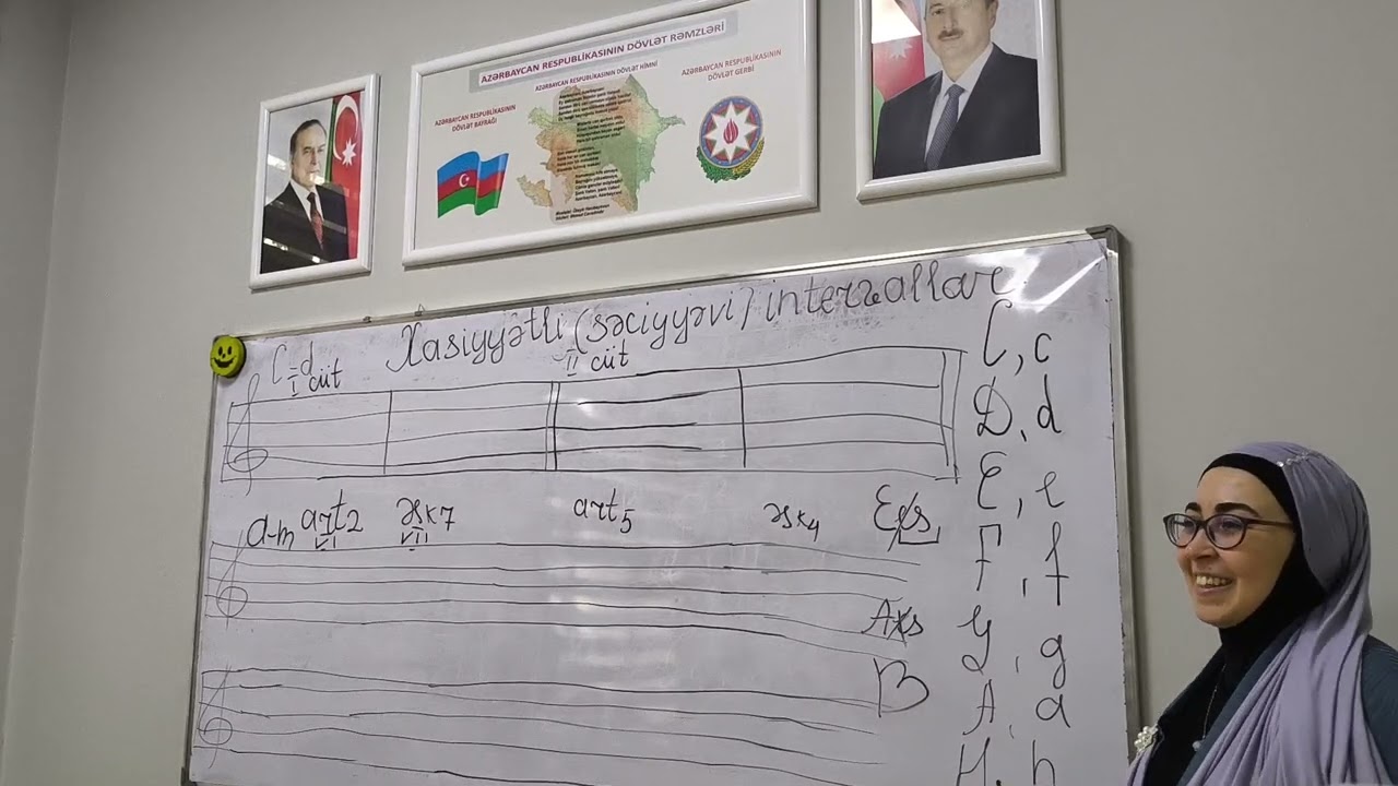 Səciyyəvi intervallar (Xasiyyətli intervallar)