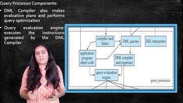 Database System Architecture  Part 2