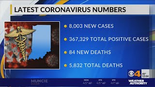 Latest COVID-19 stats from Indiana