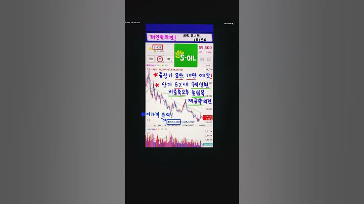 S-Oil 의견 정리...