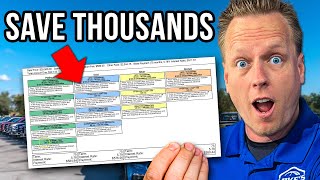 How to Negotiate the Finance Manager and Save Thousands - Car Buying Tips by Mike's Car Store 67,188 views 1 year ago 11 minutes, 44 seconds