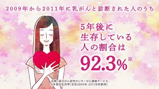 生涯独身の女性が覚悟しておくべきお金と老後と人生の楽しみ みんなでつくる 暮らしのマネーメディア みんなのマネ活